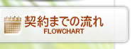 契約までの流れ